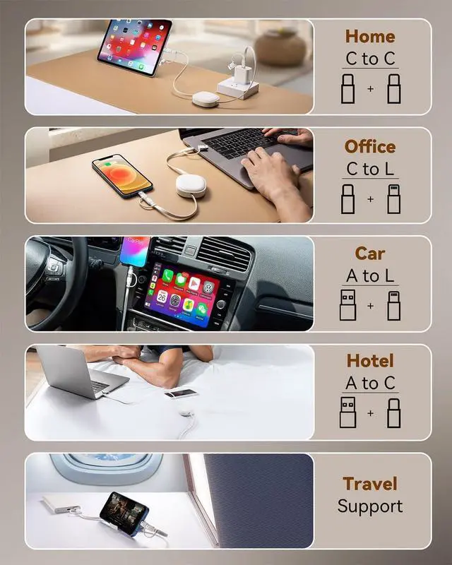 Alt view image 3 of 7 - 5 in 1 Retractable Charging Cable, 65W Charger USB Type C Charger Cable Fast Charging Cord, USBC to USB C/Lightning for iPhone 16 15 14 13 Pro Max,iPad,Samsung,PS5,Tablets & More-3.86ft