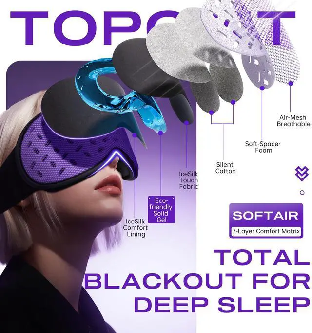 Alt view image 2 of 7 - Sleep Mask Headphones Bluetooth 5.4 with 3D Removable Hot & Cold Compress, TOPOINT Weighted Eye Mask Blackout Soft, Cooling Breathable for Women Men Deep Sleep Relax Tired Eyes Migraine Office Travel