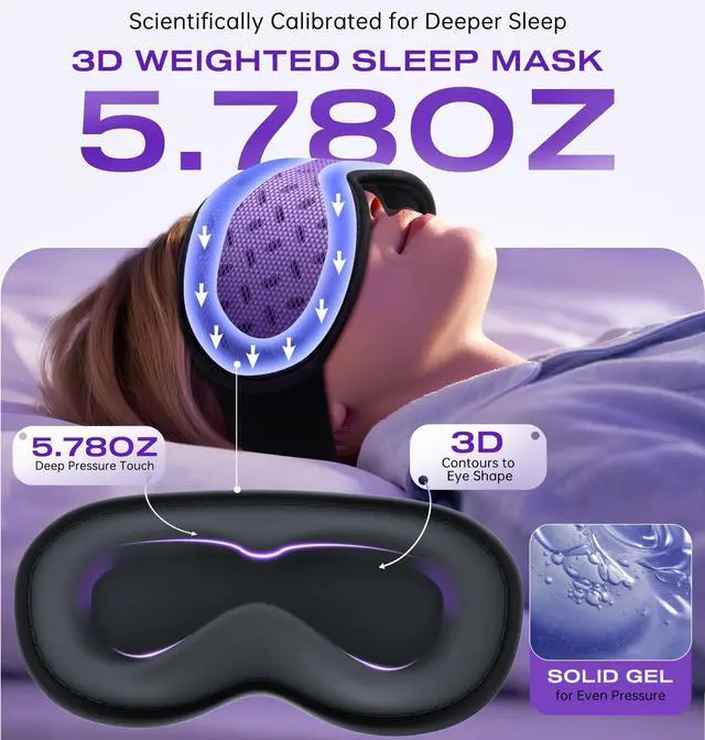 Alt view image 4 of 7 - Sleep Mask Headphones Bluetooth 5.4 with 3D Removable Hot & Cold Compress, TOPOINT Weighted Eye Mask Blackout Soft, Cooling Breathable for Women Men Deep Sleep Relax Tired Eyes Migraine Office Travel