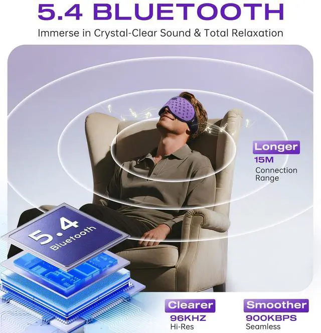 Alt view image 6 of 7 - Sleep Mask Headphones Bluetooth 5.4 with 3D Removable Hot & Cold Compress, TOPOINT Weighted Eye Mask Blackout Soft, Cooling Breathable for Women Men Deep Sleep Relax Tired Eyes Migraine Office Travel