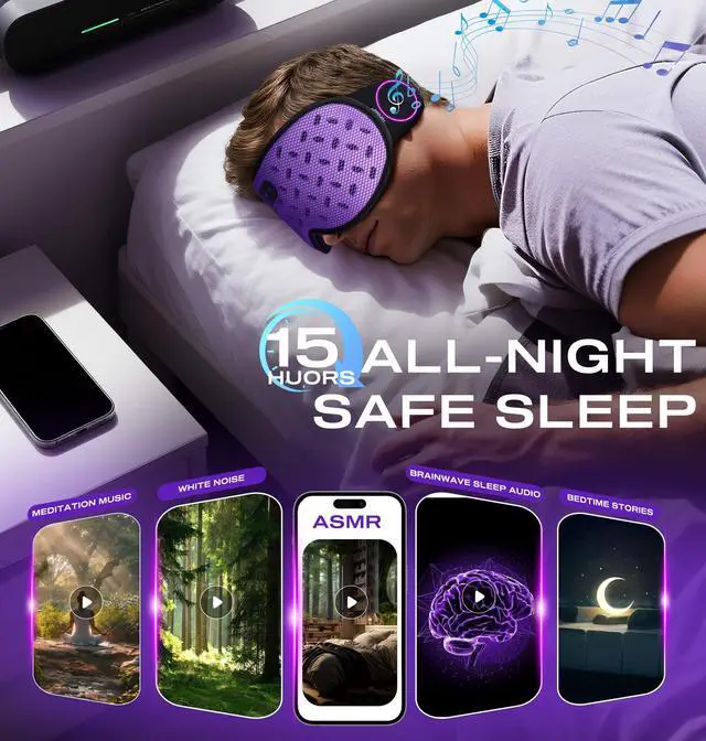 Alt view image 7 of 7 - Sleep Mask Headphones Bluetooth 5.4 with 3D Removable Hot & Cold Compress, TOPOINT Weighted Eye Mask Blackout Soft, Cooling Breathable for Women Men Deep Sleep Relax Tired Eyes Migraine Office Travel