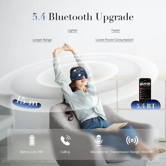 Alt view image 3 of 7 - Sleep Mask with Bluetooth Headphones, Extra Large Silk Eye Mask for Sleeping Side Day Sleepers, Sleep Headphones Bluetooth 5.4 for Women Men with Thin Speaker, Blackout, Comfort, Microphone