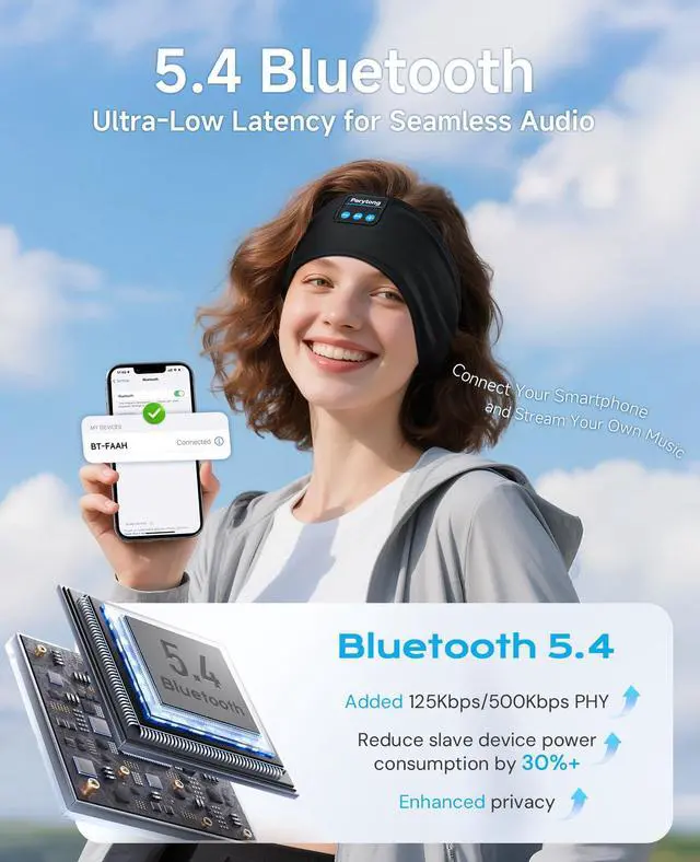 Alt view image 6 of 7 - 2-Pack Sleep Headphones Bluetooth 3D Sleep Mask & Wireless Headband Headphone with Ultra-Thin Speakers, Sleeping Headphones for Side Sleepers, Running, Workout, Insomniac, Travel, Gifts, Meditation