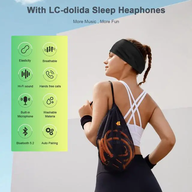 Alt view image 2 of 7 - Sleep Headphones Headband Bluetooth 5.4, Headband Earphones Wireless with USB C Charge Port, Sleep Mask for Sleeping, Sports, Gifts, Workout, Jogging, Yoga, Insomnia, Air Travel, Meditation