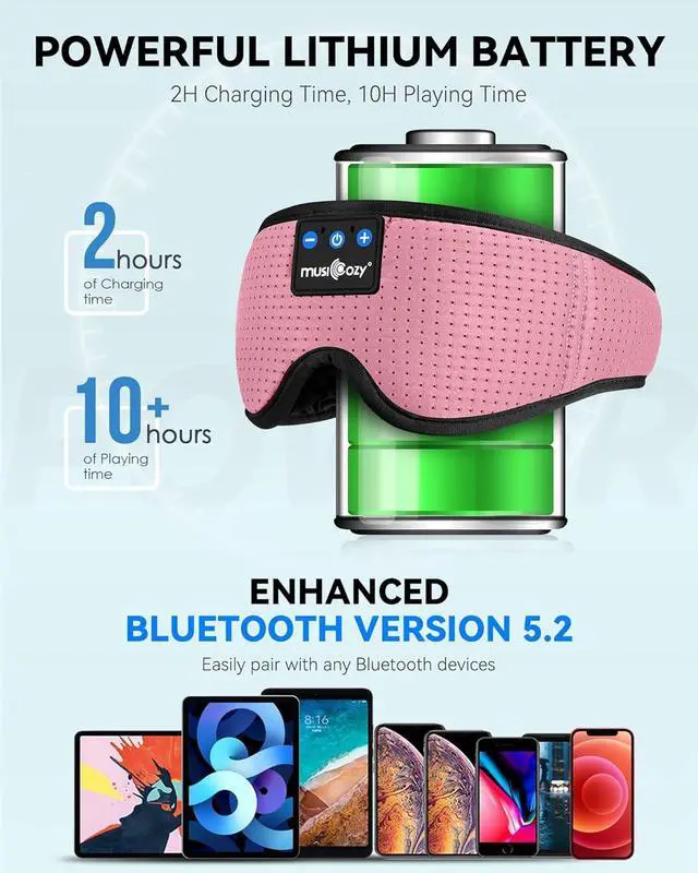 Alt view image 4 of 7 - Sleep Headphones, Bluetooth 5.4 Sleep Mask Headband Headphones Sleeping Eye Mask, Wireless Music Earbuds Earphones with HD Stereo Speakers for Side Sleepers, Cool Gadgets Unique Gift