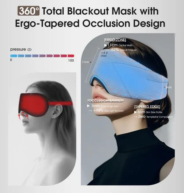 Alt view image 2 of 7 - Sleep Mask with Headphones Bluetooth 5.4, Blackout Eye Mask for Sleeping Headphones Earphones with Soft Bamboo Cotton Cooling Breathable, HD Stereo Speaker for Side Sleepers Women Men Travel