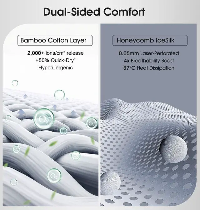 Alt view image 4 of 7 - Sleep Mask with Headphones Bluetooth 5.4, Blackout Eye Mask for Sleeping Headphones Earphones with Soft Bamboo Cotton Cooling Breathable, HD Stereo Speaker for Side Sleepers Women Men Travel