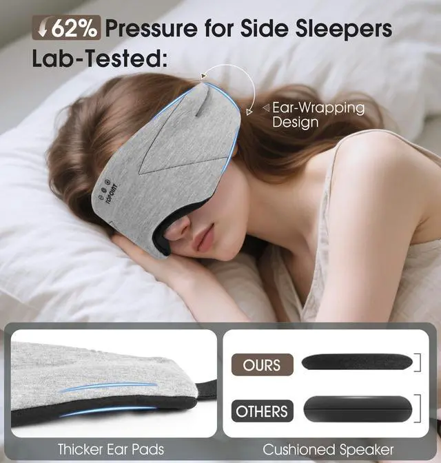 Alt view image 5 of 7 - Sleep Mask with Headphones Bluetooth 5.4, Blackout Eye Mask for Sleeping Headphones Earphones with Soft Bamboo Cotton Cooling Breathable, HD Stereo Speaker for Side Sleepers Women Men Travel