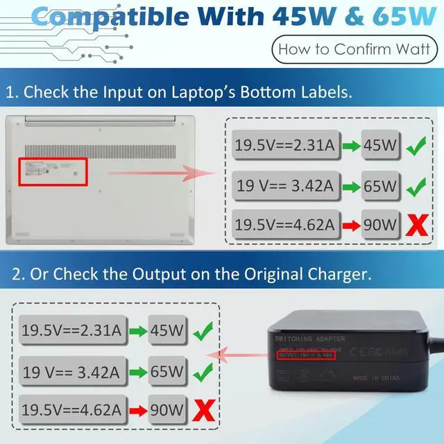 Alt view image 2 of 6 - 65W Laptop Charger Compatible with Asus Vivobook 15 Series X512 X512D X512DA X512JA X513EA X515 X515J X515EA X540 X540S X540SA X540L F512 F512JA F512DA F513 F513EA F515 Adapter Power Supply