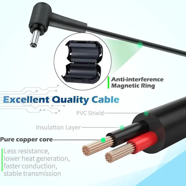 Alt view image 3 of 6 - 65W Laptop Charger Compatible with Asus Vivobook 15 Series X512 X512D X512DA X512JA X513EA X515 X515J X515EA X540 X540S X540SA X540L F512 F512JA F512DA F513 F513EA F515 Adapter Power Supply