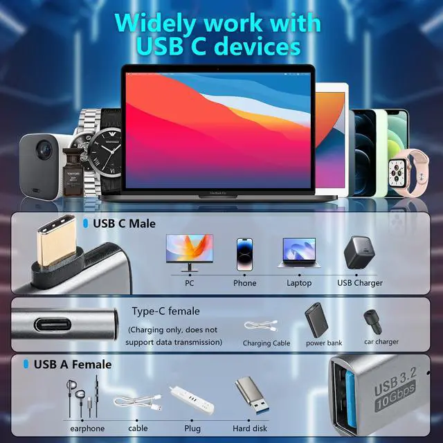 Alt view image 4 of 7 - USB C to USB 3.2 10Gbps Type C to USB A Female OTG Adapter and 100W PD Power Supply Adapter for Laptop Tablet Phone - Grey