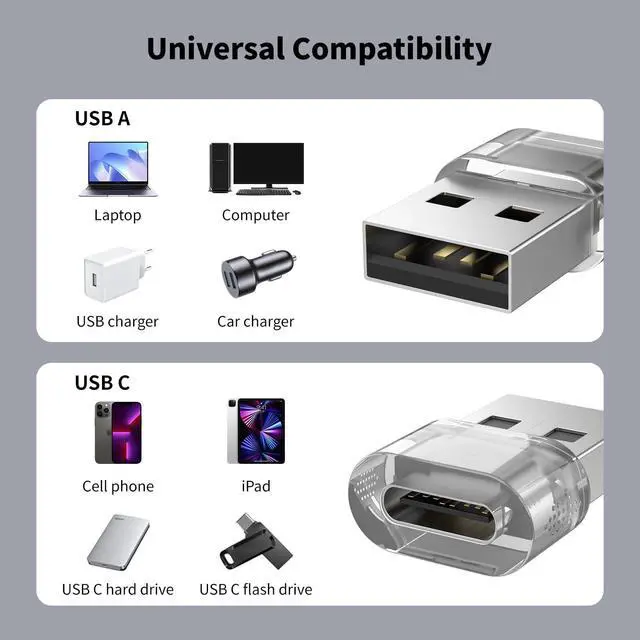 Alt view image 7 of 7 - USB C to USB A Adapter 12-Pack, USB A to C Adapter Charging and Data Converter Compatible with Apple Watch/Ultra iWatch/iPhone 16/15 Pro Max Plus/Airpods/iPad 9 10 Air 5 Mini 6/Car/Galaxy