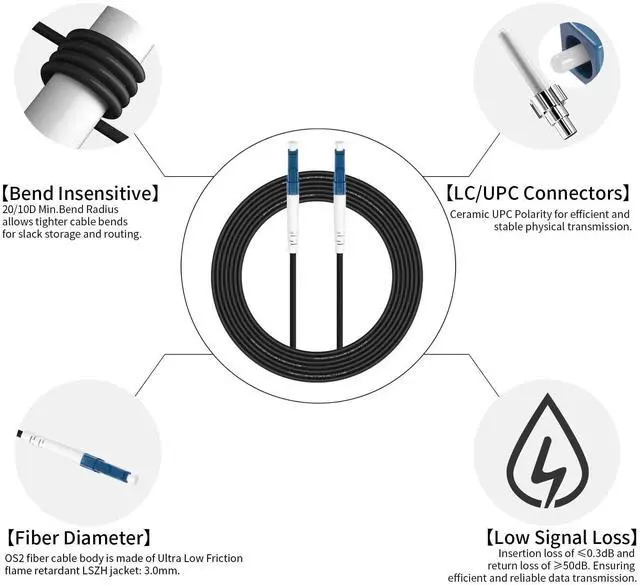 Alt view image 4 of 7 - -30M(98ft) OS2 LC to LC Fiber Optic Cable Outdoor Armored, Single Mode, Simplex, 9/125µm 3.0mm Diameter Fiber Patch Jumper Cable, LSZH, OS1/OS2 Compatible, Black
