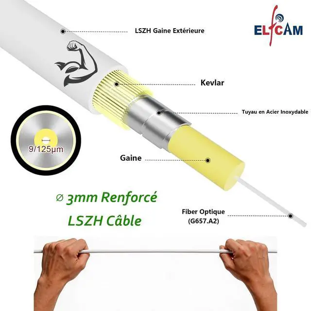 Alt view image 3 of 7 - 25m/82.02ft Fiber Optic Cable SCA to SCA Simplex Singlemode 9/125m LSZH, Patch Cord Cable for FTTH, White Color, 25 Meters