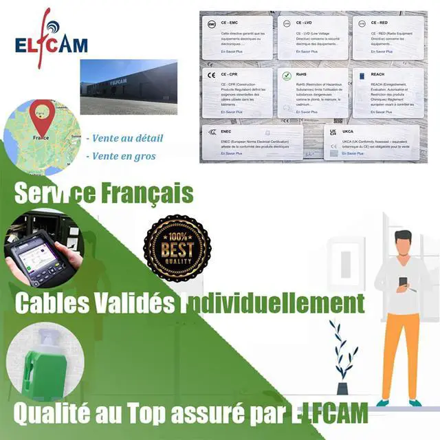 Alt view image 7 of 7 - 25m/82.02ft Fiber Optic Cable SCA to SCA Simplex Singlemode 9/125m LSZH, Patch Cord Cable for FTTH, White Color, 25 Meters