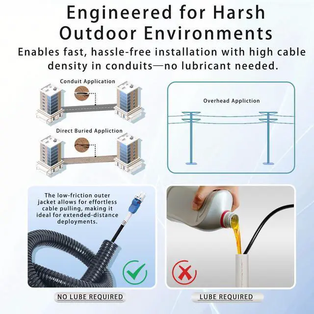Alt view image 3 of 7 - 3M/10FT LC to LC Armored Outdoor Fiber Optic Cable, Single Mode Duplex 9/125m SMF Fiber Patch Cord, OS1/OS2 Compatible, Black LSZH Jacket, Uniboot Jumper for FTTH, Data Center, Long-Distance Use
