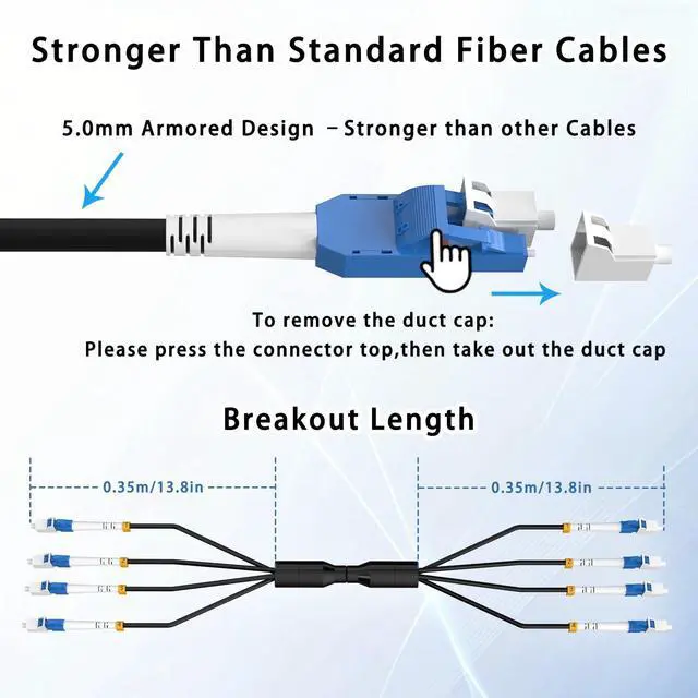 Alt view image 7 of 7 - 3M/10FT LC to LC Armored Outdoor Fiber Optic Cable, Single Mode Duplex 9/125m SMF Fiber Patch Cord, OS1/OS2 Compatible, Black LSZH Jacket, Uniboot Jumper for FTTH, Data Center, Long-Distance Use
