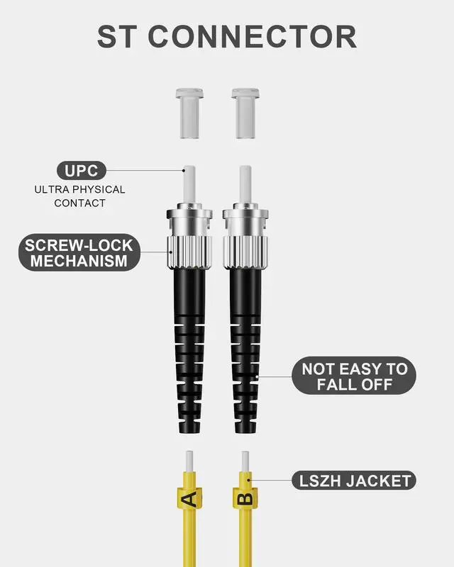 Alt view image 2 of 7 - 6 Pack LC to ST OS1 Fiber Patch Cable 1M(3.28FT),Singlemode Duplex Fiber ST to LC Jumper Cord 9/125um LSZH for Fiber Optic Transceivers