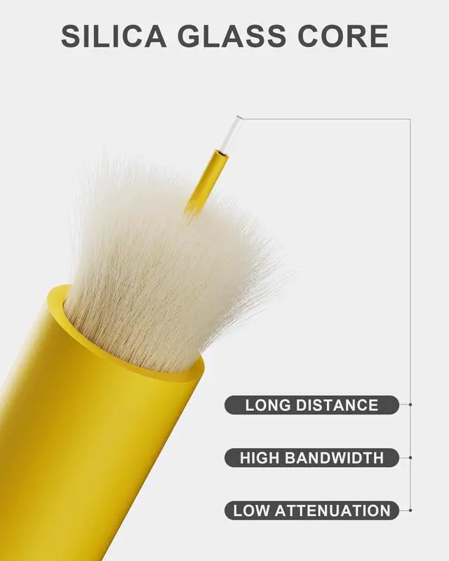 Alt view image 3 of 7 - 6 Pack LC to ST OS1 Fiber Patch Cable 1M(3.28FT),Singlemode Duplex Fiber ST to LC Jumper Cord 9/125um LSZH for Fiber Optic Transceivers