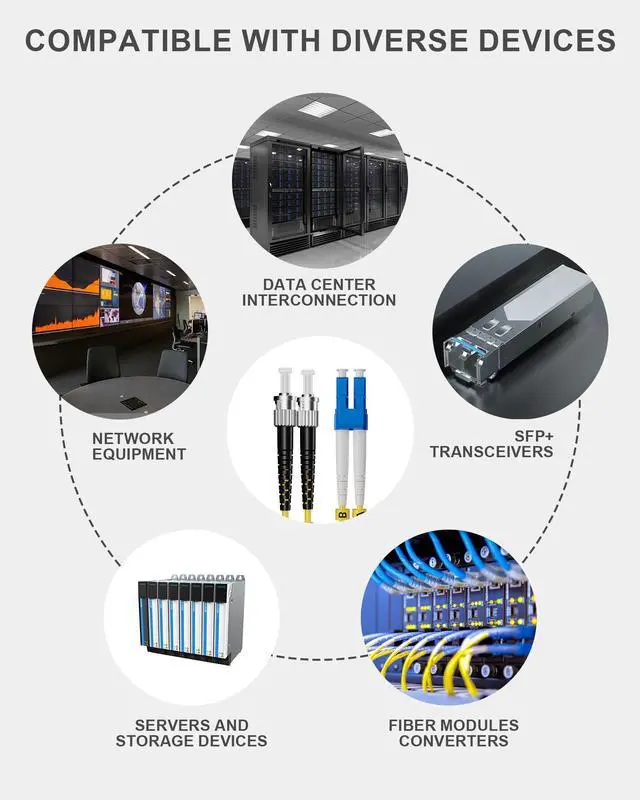 Alt view image 7 of 7 - 6 Pack LC to ST OS1 Fiber Patch Cable 1M(3.28FT),Singlemode Duplex Fiber ST to LC Jumper Cord 9/125um LSZH for Fiber Optic Transceivers