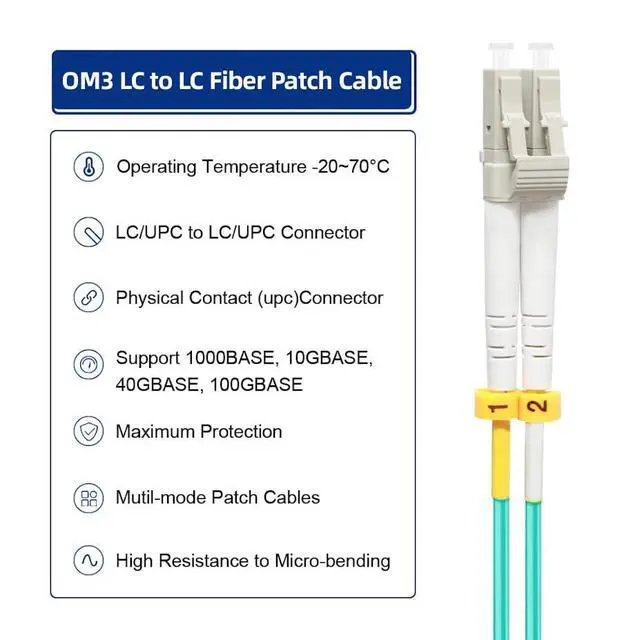 Alt view image 4 of 6 - - 2M-6Pack LC to LC Fiber Patch Cable OM3 Multimode, MM Multi Mode Fiber Optic Cable, MMF Fiber Jumper Cord, 10Gb/40Gb, Duplex, 50/125um, LSZH, 2M(7ft)-6Pack