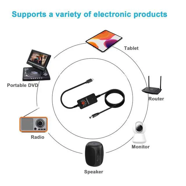 Alt view image 3 of 7 - Universal USB-C to 3V 4.5V 5V 6V 7.5V 9V 12V Multi-Voltage Adapter DC CablePD Trigger Cable with DC-DC Step Down Module, 8 Connector Tips, for Tablets, Led Light, Lamps, Routers