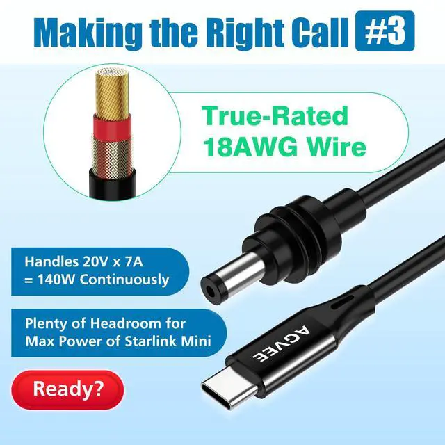 Alt view image 7 of 7 - 6.6ft Starlink Mini USB C to DC Cable 20V/7A 140W Power Rated | Overcurrent 10A DC 5521 Barrel Plug & Low-Resistance Wire | Heat Reduction Design, Black