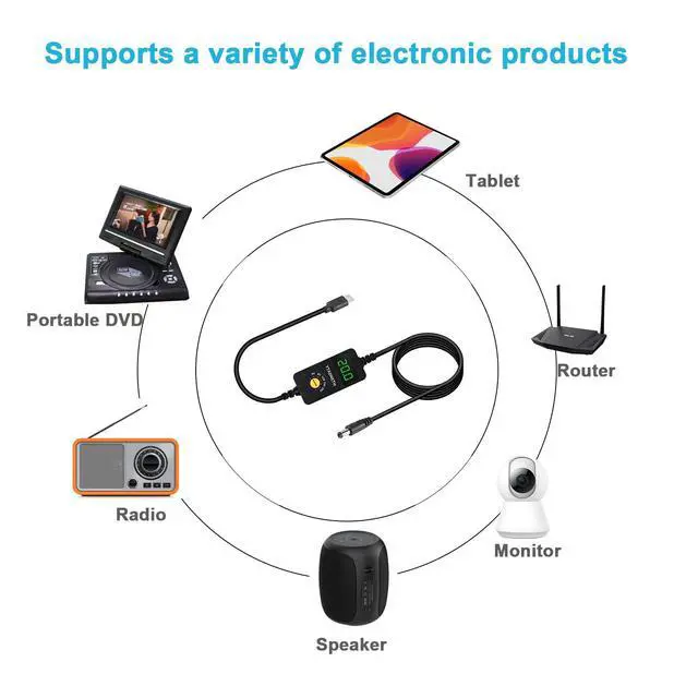 Alt view image 2 of 7 - Universal USB C to DC Adapter, Barrel PD Trigger Cable, USB-C to DC 5V 9V 12V 15V 20V Adapter Cable with LED Display, for Netbook, Tablets, Led Light, Lamps, Routers