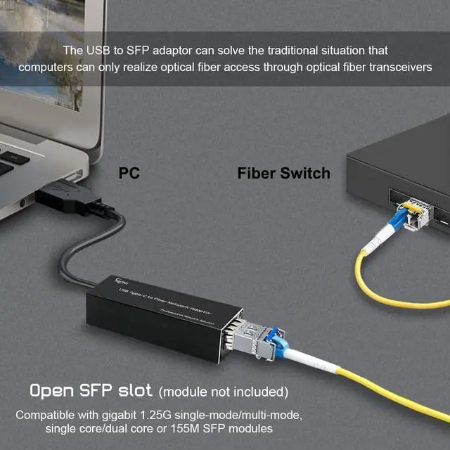 Alt view image 4 of 7 - USB C to Fiber Network Adaptor,USB3.0 Type C 5V to 100/1000base-X SFP Gigabit Network Card,Supported for Windows and Linux