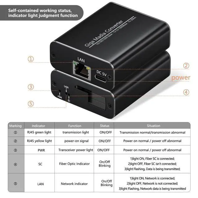 Alt view image 6 of 7 - Gigabit Fiber Media Converter - A Pair of Bidi Single-Mode Fiber-Optic Transceiver SC to RJ45 Port, 20Km Transmission, 1000Mbps Fiber to Ethernet Converter for Network SOC Video Security VSaaS PSIM