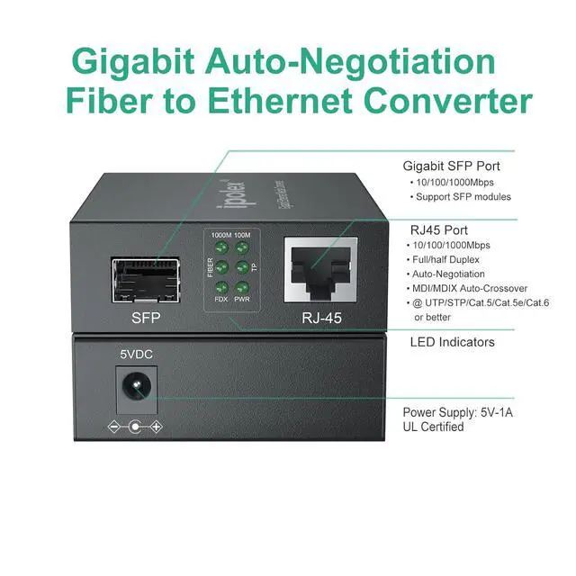 Alt view image 3 of 7 - Gigabit Single-Mode LC Fiber to Ethernet Media Converter with SFP LX Module, 1.25G SFP Fiber to Copper RJ45, 1000Base-LX to 10/100/1000Base-TX, 1310nm, SMF, Transmission up to 20-KM