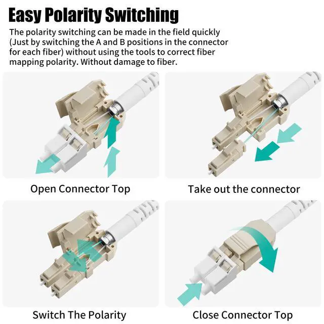 Alt view image 6 of 7 - Uniboot OM4 LC to LC Fiber Patch Cable, Multi-Mode Duplex Fiber Optic Cable Jumper Optical Patch Cord 10GB, 50/125m,LSZH Jacket,Length Options: 0.2M(7inch)-100M(328ft), 5M(16ft)
