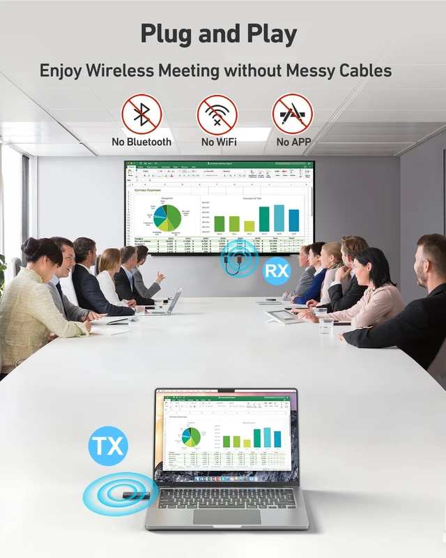 Alt view image 2 of 7 - Wireless USB C Transmitter and HDMI Receiver Kit, Supporting 1080P USB-C to HDMI Wireless Transmitter up to 98 Feet/30 Meter, 65W PD, Compatible with MacBook, iPad Pro, iMac, S23, XPS17