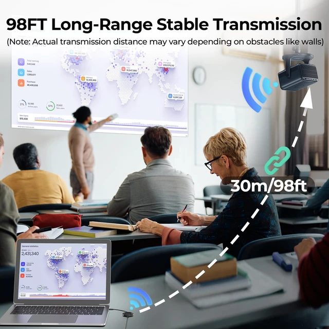 Alt view image 6 of 7 - Wireless HDMI Display Dongle Adapter with PD3.0 100W 4K Decode 1080P@60Hz Output,98FT/30M USB-C to HDMI Transmitter and Receiver Stream Video from Laptop/PC/Smartphone to Monitor