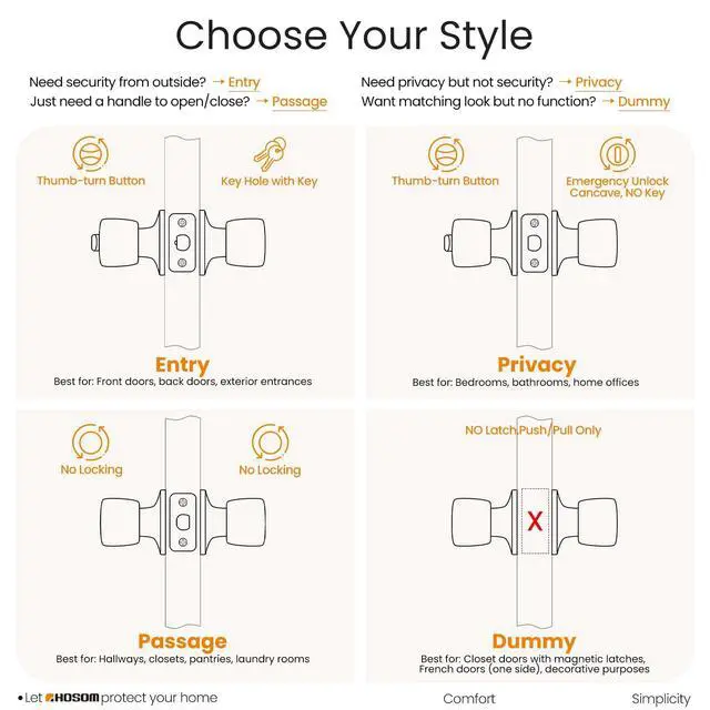 Alt view image 3 of 7 - Door Knob with Lock and Key, Matte Black Door Knobs Exterior Door Knob for Bedroom and Bathroom, Keyed Entry Door Knob Interior, Stainless Steel Door Handle,1 Pack