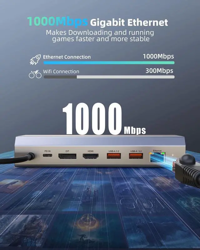 Alt view image 6 of 7 - Deck Dock, Steam Deck Docking Station (7 in 1) with HDMI/DP 4K@60Hz, Gigabit Ethernet, 10Gbps USB 3.2, 100W USB C PD Charging, USB 2.0, Compatible with Valave Steam Deck & ROG Alloy