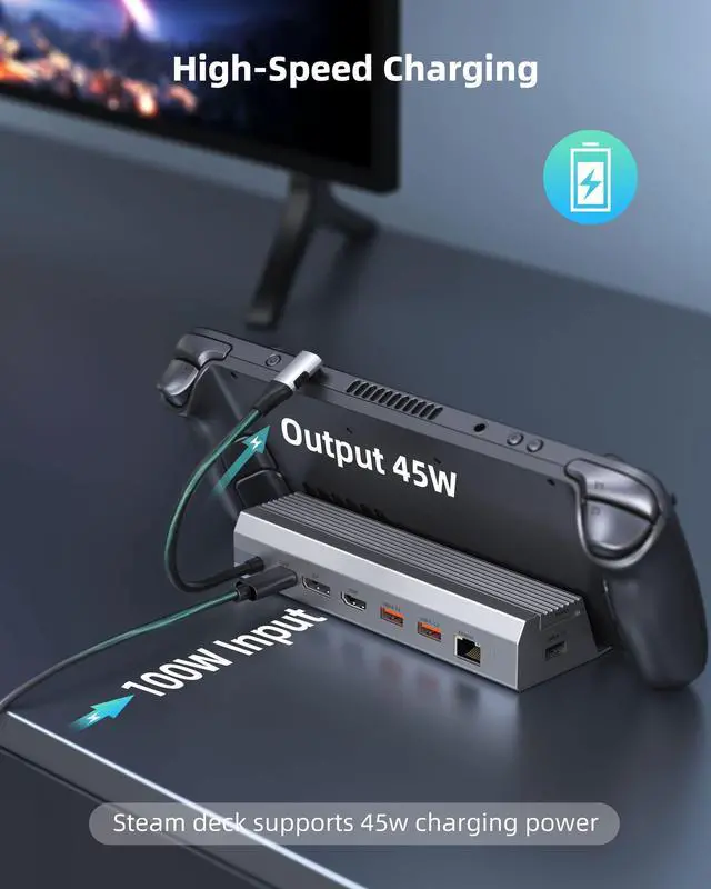 Alt view image 7 of 7 - Deck Dock, Steam Deck Docking Station (7 in 1) with HDMI/DP 4K@60Hz, Gigabit Ethernet, 10Gbps USB 3.2, 100W USB C PD Charging, USB 2.0, Compatible with Valave Steam Deck & ROG Alloy