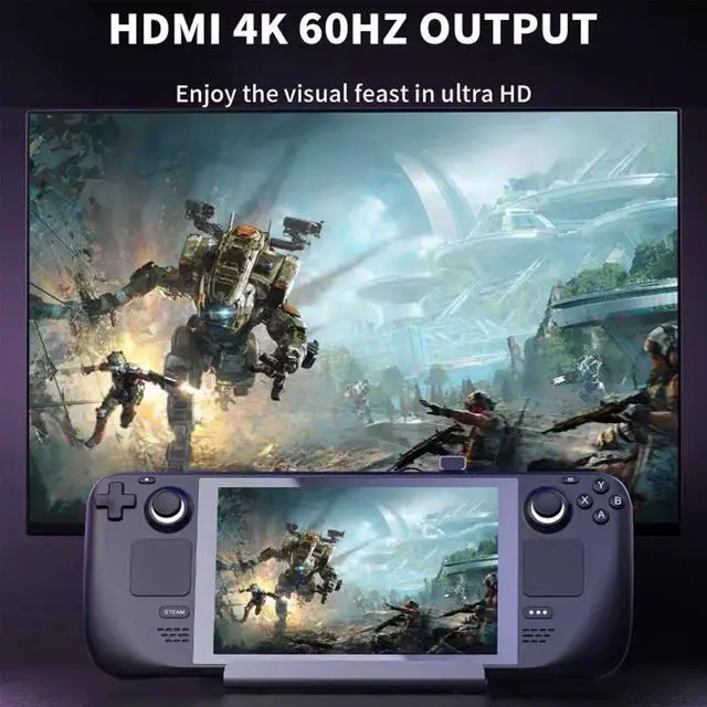 Alt view image 7 of 7 - Steam Deck 6 in 1 Docking Station Legion Go/Rog Ally,Type-C to 3*USB-A 3.0(5Gbps)HDMI(4K/60Hz)PD 100WEthernet(1000Mbps) with a complimentary USB-C Cable