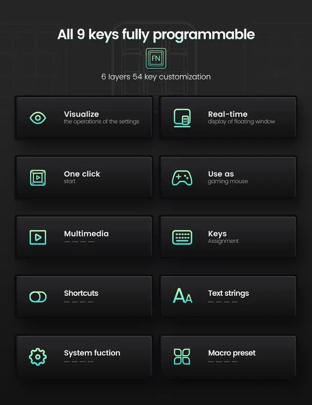 Alt view image 2 of 7 - One-Handed Mechanical Keyboard Support NKRO, Hotkeys, One-Click Start,9 Fully Programmable Keys with Floating Window and Macro Multifunctional Keypad for iOS,Windows, Gift Idea for Him/Her