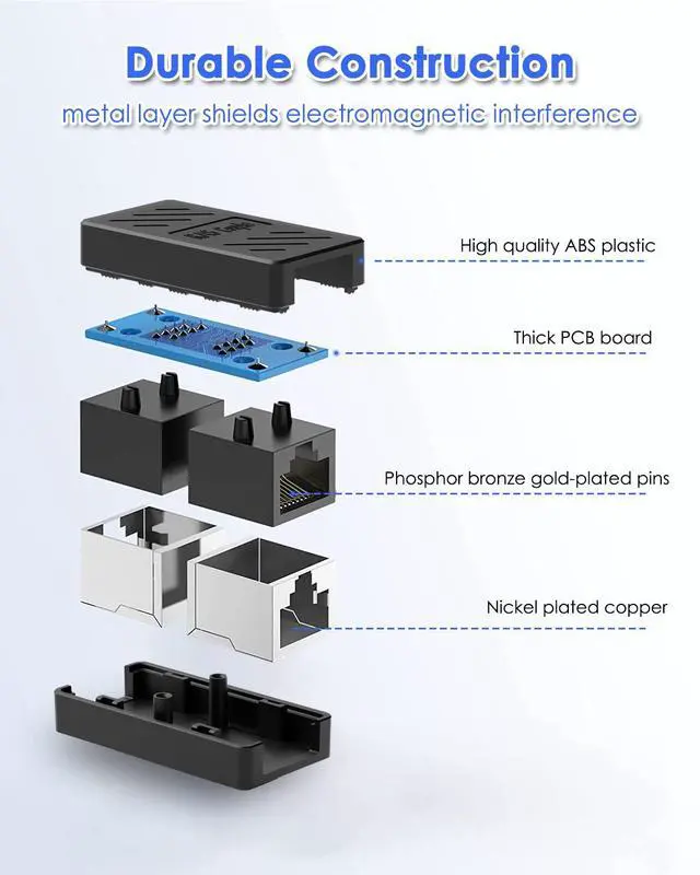 Alt view image 3 of 7 - RJ45 Coupler Ethernet Extender Connector, in-Line Coupler Female to Female Ethernet Cable Adapter for Cat7 Cat6 Cat5 Cat5e Ethernet Cable (30 Pack)