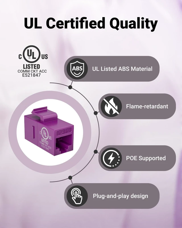 Alt view image 2 of 7 - UL Listed CAT6 Keystone Coupler PoE, Purple, 25-Pack | UL Listed |10Gbps High Speed | PoE SupportFemale to Female | CAT6/CAT5E/CAT5Ethernet Cable Extender