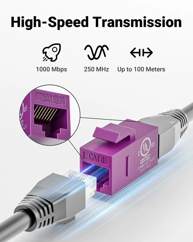 Alt view image 3 of 7 - UL Listed CAT6 Keystone Coupler PoE, Purple, 25-Pack | UL Listed |10Gbps High Speed | PoE SupportFemale to Female | CAT6/CAT5E/CAT5Ethernet Cable Extender