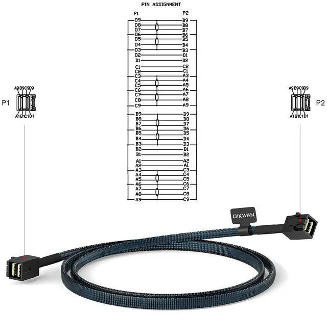 Alt view image 3 of 7 - 2 Pack 12G Internal Mini SAS HD SFF-8643 to SFF-8643 Cable, 0.8-Meter(2.6ft)