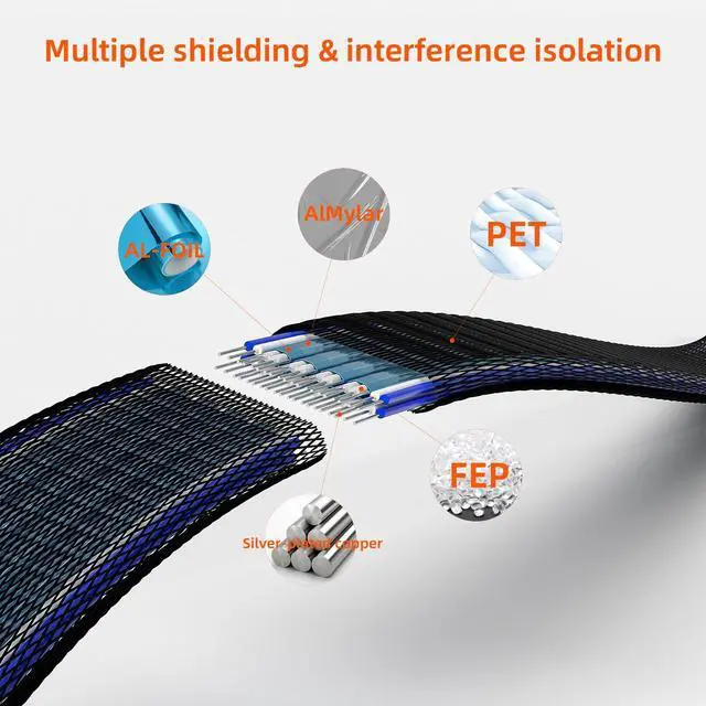 Alt view image 7 of 7 - 2 Pack 12G Internal Mini SAS HD SFF-8643 to SFF-8643 Cable, 0.8-Meter(2.6ft)