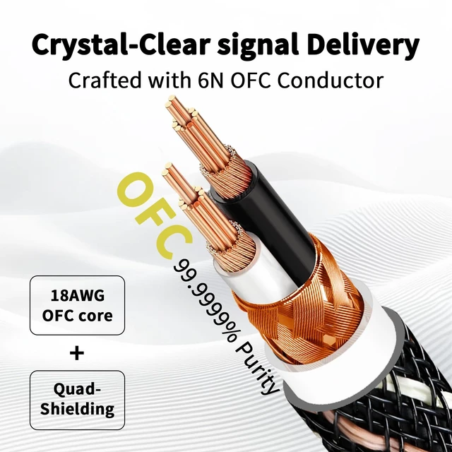 Alt view image 2 of 7 - Audiophile RCA to 1/4, Dual RCA to 6.35mm TRS Y Splitter Cable 3.28ft OFC Core, 24K Gold-Plated Plugs, Nylon Braid, Ferrite Core, Double Shielded Audio Cord for HiFi Home Stereos & Turntables
