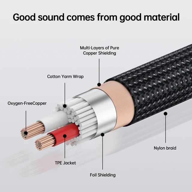 Alt view image 3 of 7 - 26FT 3.5mm to RCA Cable - HiFi Sound Headphone Jack Adapter with Metal Shell RCA Y Splitter for Phone, Speaker, MP3, Tablet, HDTV