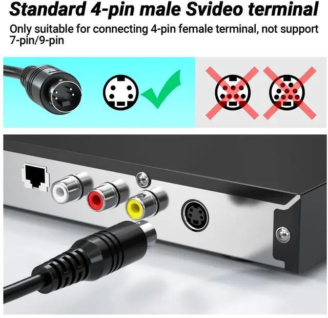 Alt view image 5 of 7 - RCA Svideo to HDMI Converter, Support 4 : 3/16 : 9 Aspect Ratio Switch, 720P/1080P HDMI Output Switch, S-video AV RCA to HDMI converter for VHS/DVD/Wii/PS1/PS2/N64/NGC to Display on HDMI Screen