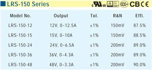 Alt view image 2 of 6 - LRS-150-24 Switching Power Supply, Single Output, 24V, 6.5A, 156W, 6.26" L x 3.82" W x 1.18" H