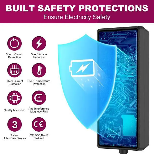 Alt view image 5 of 7 - 24V Power Supply, 96W LED Power Adapter UL-Listed, 120V AC to 24V DC 4A Converter Low Voltage Transformer Class 2 for LED Strip Lights,CCTV Cameras