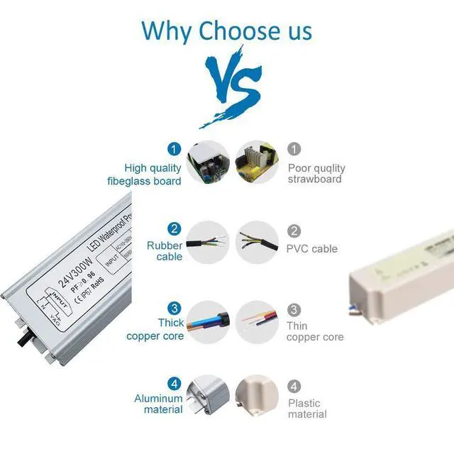 Alt view image 4 of 7 - LED Driver, 300W IP67 Waterproof Outdoor Power Supply, AC 110-260V to DC 24V 12.5A Low Voltage Transformer, Adapter with 3-Prong Plug for LED Light, Computer Project, Outdoor Use